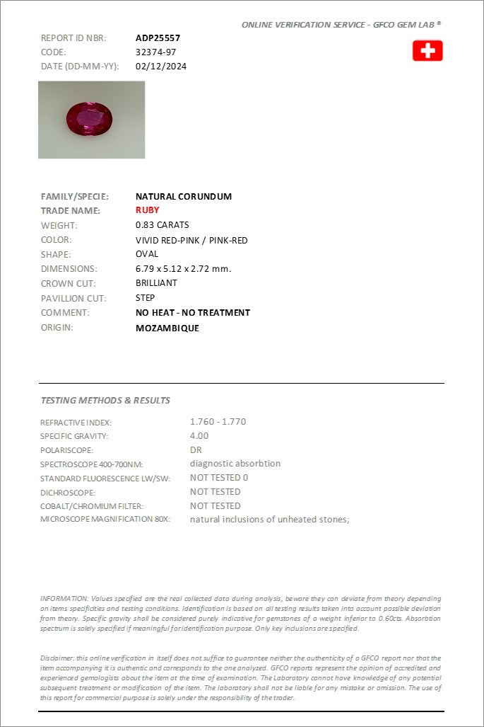 0.83 ct Oval Cut Mozambique Ruby