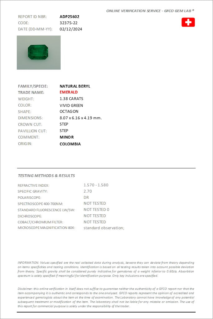 1.38 ct Emerald Cut Colombian Emerald