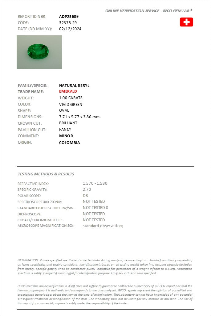 1.00 ct Oval Cut Colombian Emerald