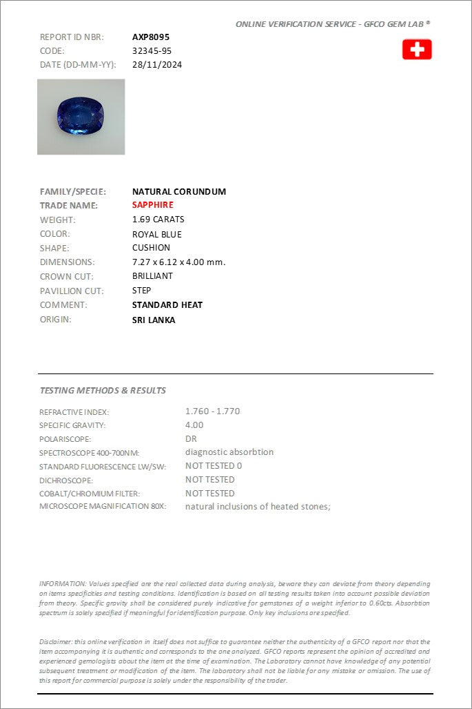 1.69 ct Oval Cut Sri Lankan Sapphire