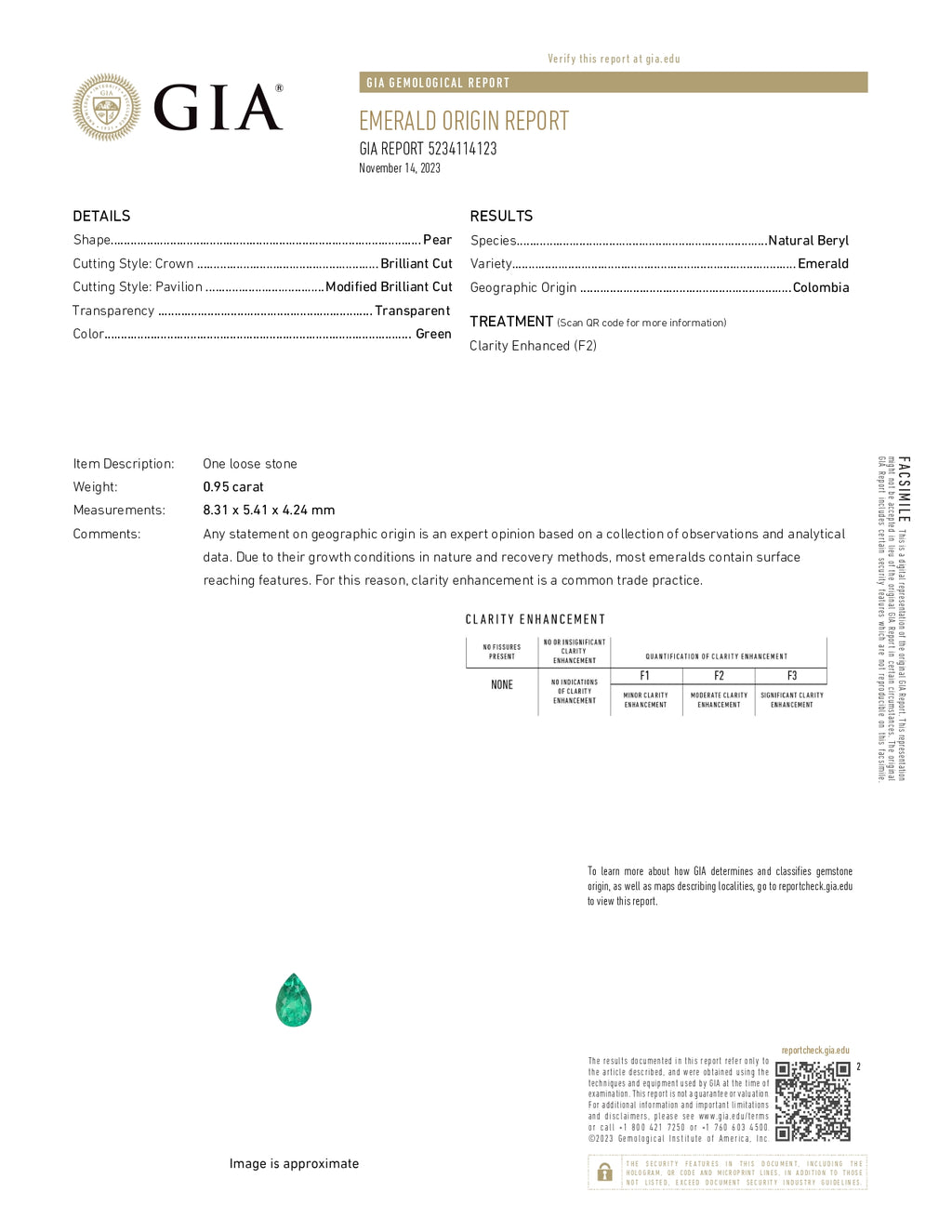 0.95 ct Pear Cut Colombian Emerald