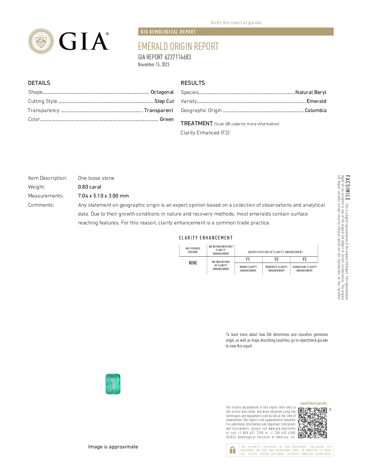 0.80 ct Emerald Cut GIA Colombian Emerald