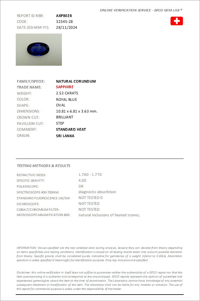 2.52 ct Oval Cut Sri Lankan Sapphire