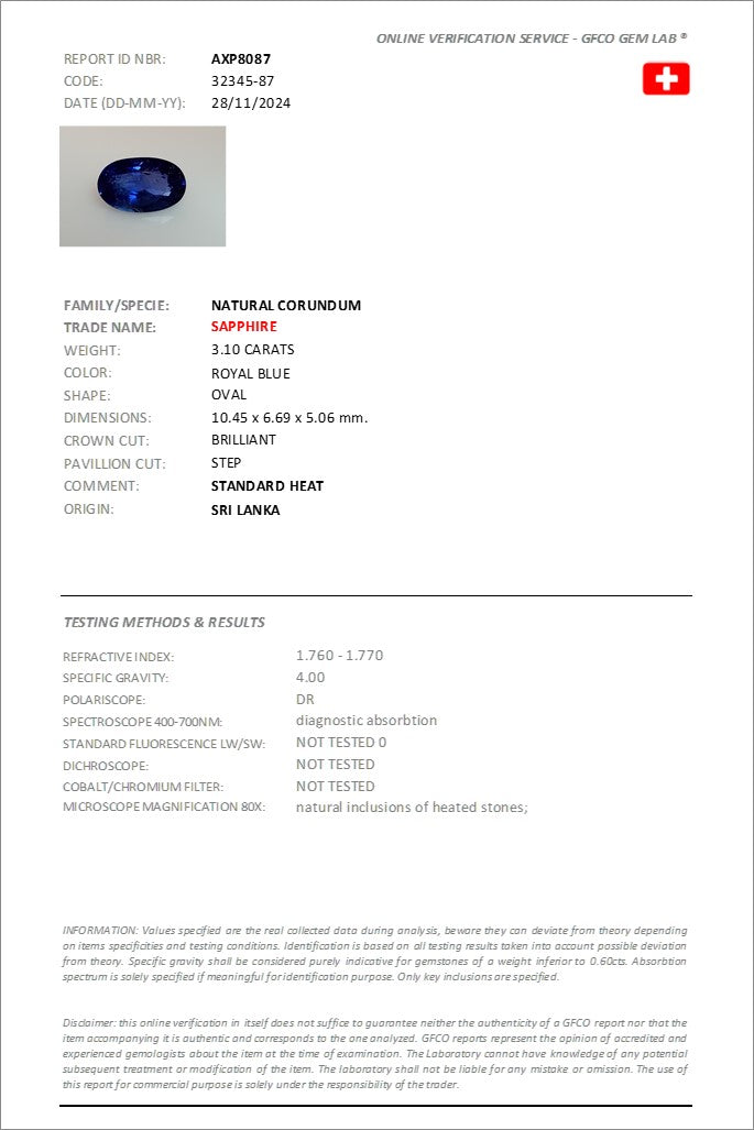 3.10 ct Oval Cut Sri Lankan Sapphire